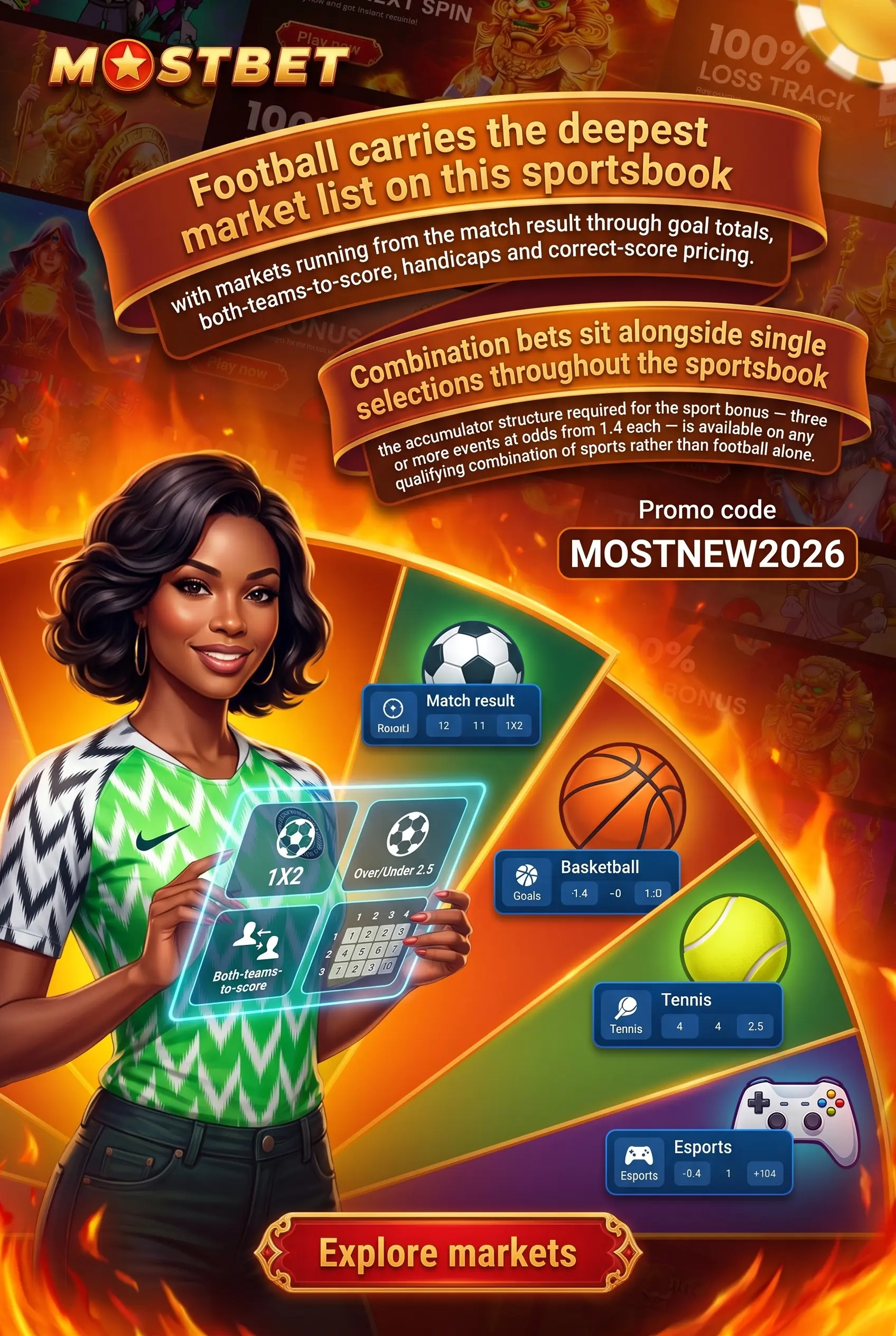 Sports coverage and market depth
